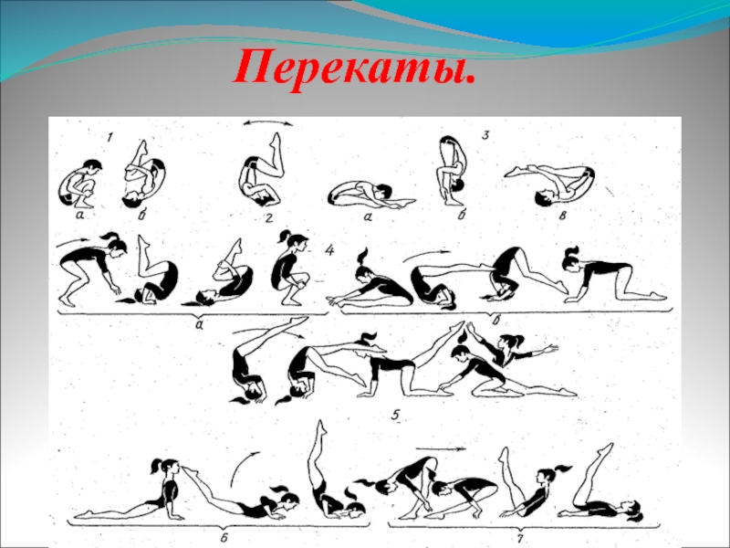 Перекат назад в группировке. Перекаты в группировке. Перекаты и группировки в гимнастике. Перекаты в группировке на физкультуре. Акробатические упражнения перекаты.