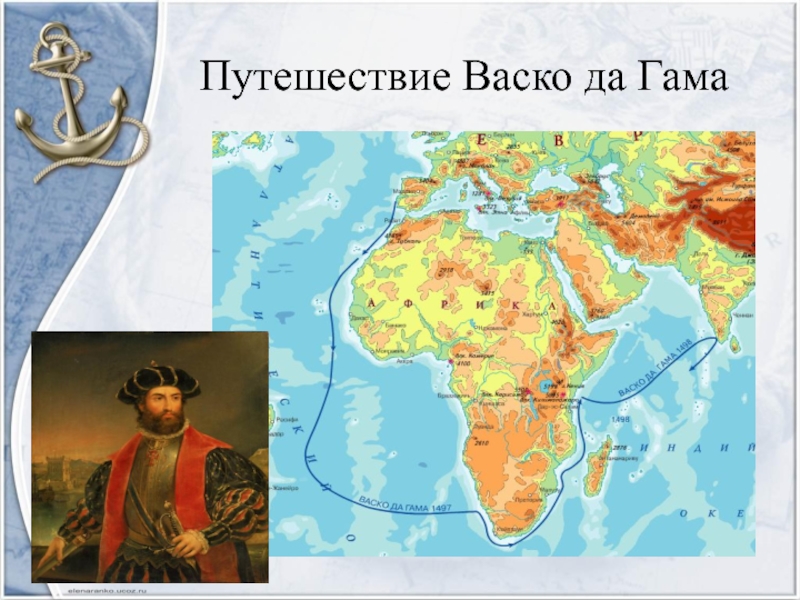 Три пути в индию. Маршрут экспедиции ВАСКО да Гама. ВАСКО да Гама путь в Индию. Путь ВАСКО да Гама на карте в Индию. Путь экспедиции ВАСКО да Гама в Индию.