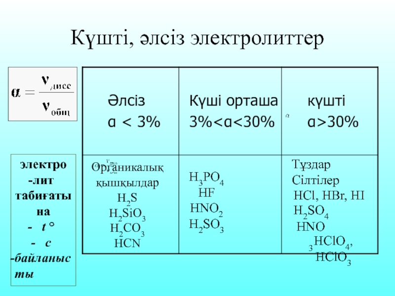 Негіздер презентация 8 сынып