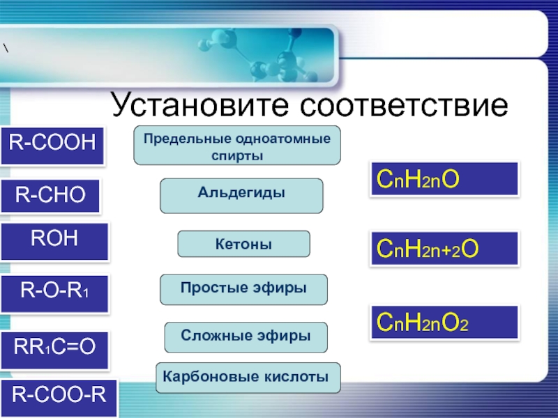 Спирты и альдегиды презентация