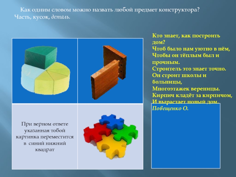 Как называть любу. Конструктор составные части. Как назвать любой предмет. Назови любой предмет. 2 Класс конструктор предметы.