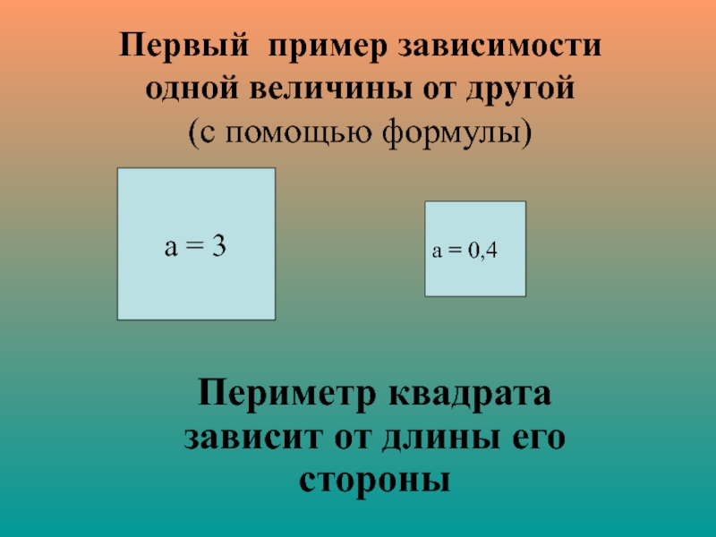 Пример зависимости величин. Примеры зависимости одной величины от другой. Зависимость площади квадрата от периметра. Зависимость площади квадрата от его стороны. Периметр квадрата формула.