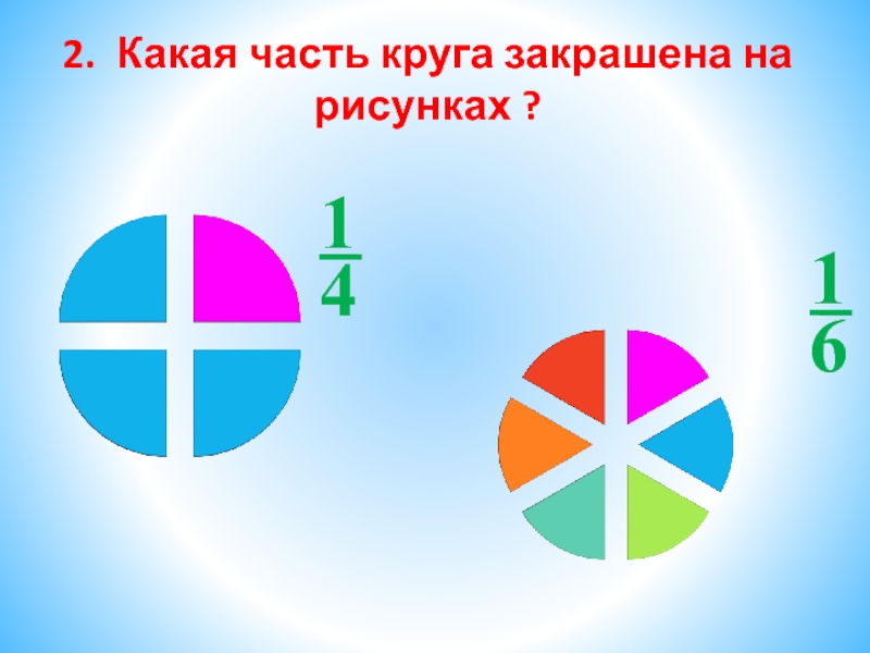 Четверо какая часть. Какая часть круга закрашена. Какая часть круга закрашена на каждом из изображений. Какая часть круга на рисунке закрашена. УВУАЯ часть круга закрашена.