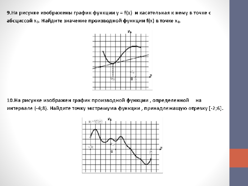 Выберите рисунок на котором изображен график функции. Рисунки в графике. Ссылка на рисунок с графиками. График рисунок. Диагностика работа ЕГЭ производная.