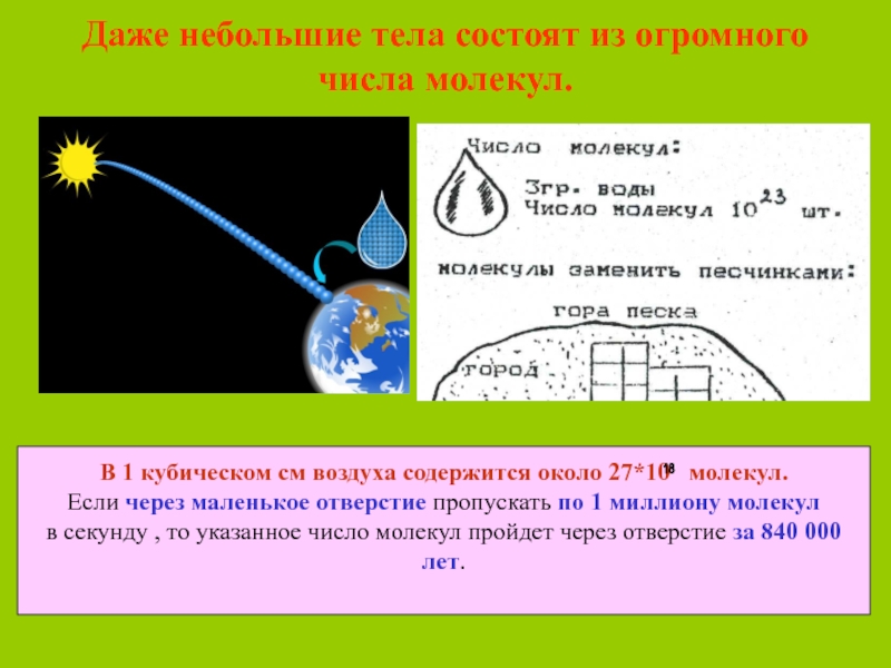 Меньше всего в воздухе содержится. Все тела состоят только из огромного числа молекул. Число молекул в кубометре воздуха. Сколько молекул в 1 кубическом сантиметре воздуха. Почему все тела состоят только из огромного числа молекул.