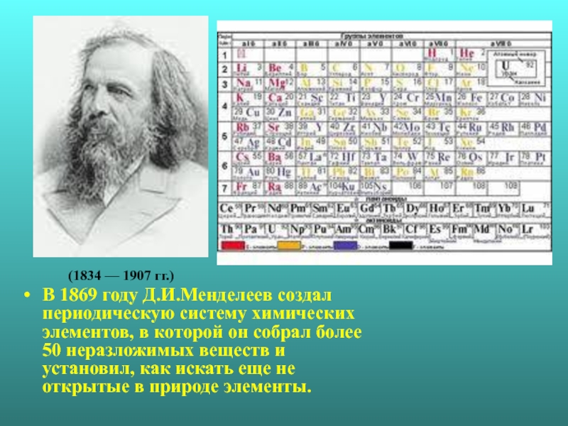 Первый открытый элемент. Д.И. Менделеев (1834-1907). 1869 Открытие периодической системы элементов д и Менделеев.
