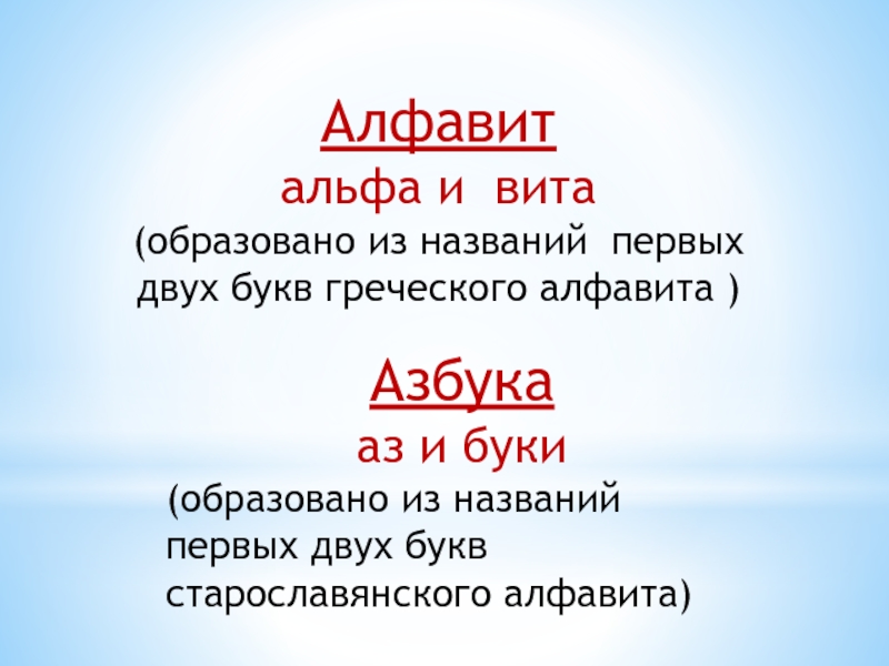 Алфавит образован. Альфа Вита алфавит. Альфа и Вита греческий алфавит. Буквы азбуки Альфа и Вита. Буква Вита греческого алфавита.