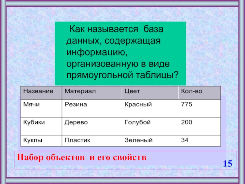 Базой называется. База данных в виде прямоугольных таблиц. Как назвать базу данных. БД В котором информация организована в виде прямоугольных таблиц. База данных организованную в виде прямоугольных таблиц.