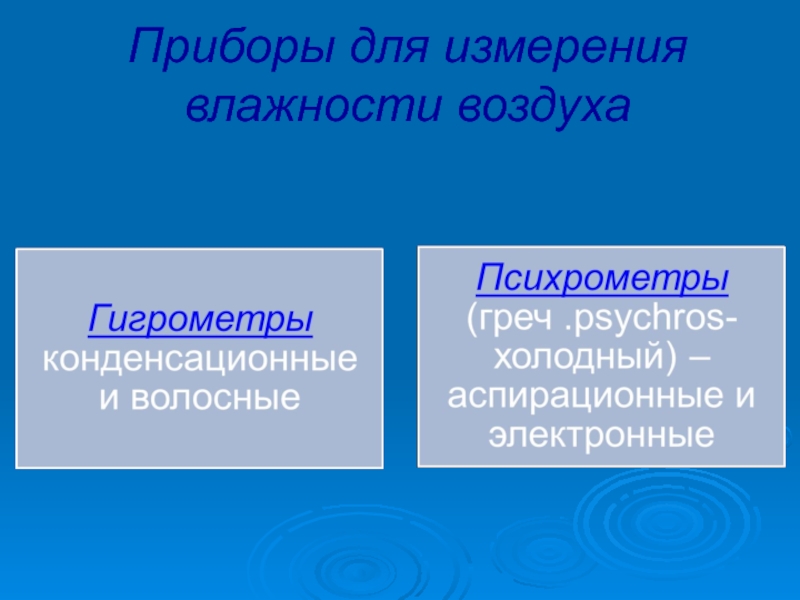 Влажность воздуха физика презентация 10 класс