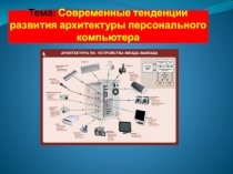 Современные тенденции развития архитектуры персонального компьютера