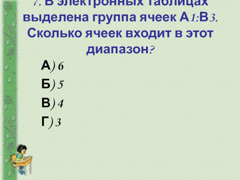 В электронных таблицах выделена группа ячеек