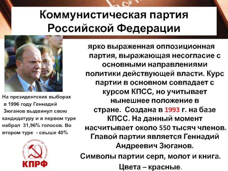 Оппозиционные партии в россии