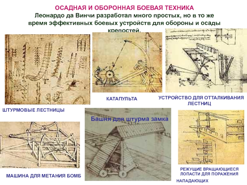 Изобретения леонардо да винчи презентация