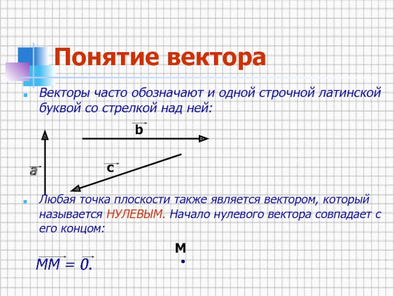 Нуль вектор. Понятие вектора. Понятие вектора на плоскости. Нулевой вектор обозначение. Нулевым вектором называется вектор.