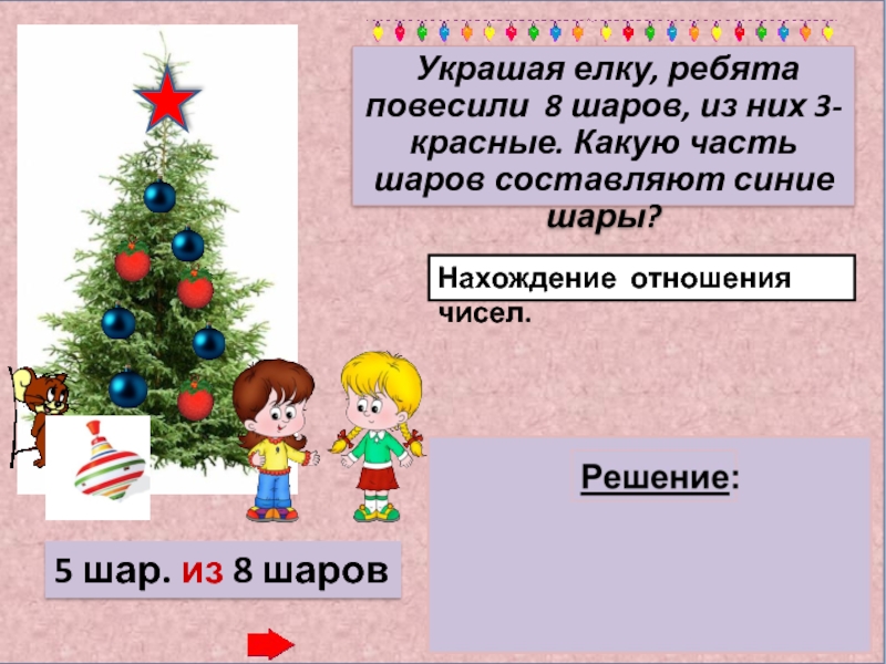 Украшая елку, ребята повесили 8 шаров, из них 3- красные. Какую часть шаров составляют синие шары?