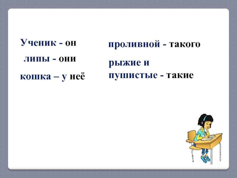 Проект по русскому языку 3 класс местоимения