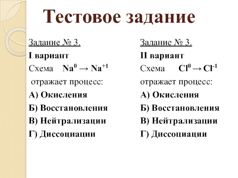 Схема отражает процесс окисления или восстановления