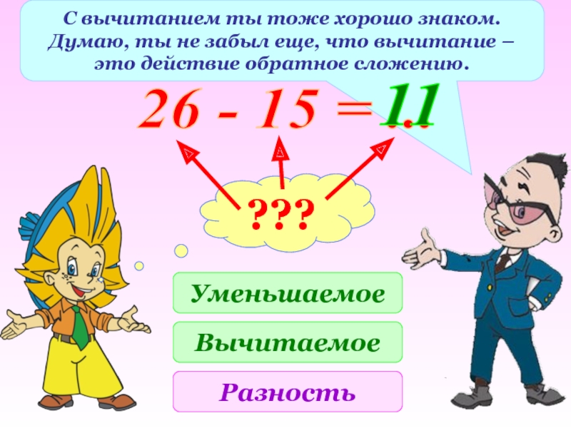 Сложение и вычитание натуральных. Вычитание это исключение. Теловычитание.