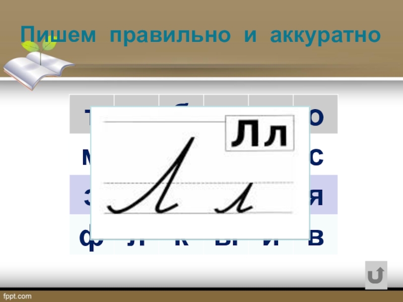 Как правильно пишется сильная. Пишем правильно. Как писать проект 2 класс. Как пишется г. Как пишется б.