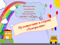 Театрализованная деятельность 