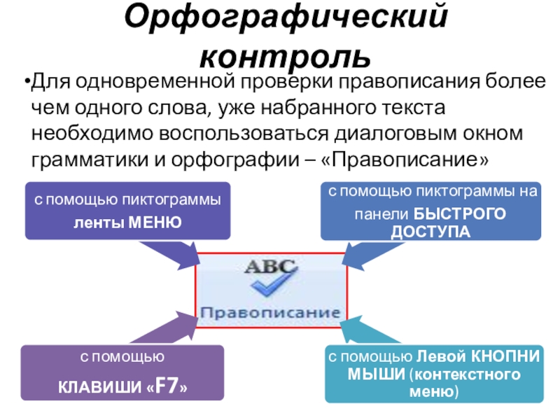 Орфографический контрольДля одновременной проверки правописания более чем одного слова, уже набранного текста необходимо воспользоваться диалоговым окном грамматики