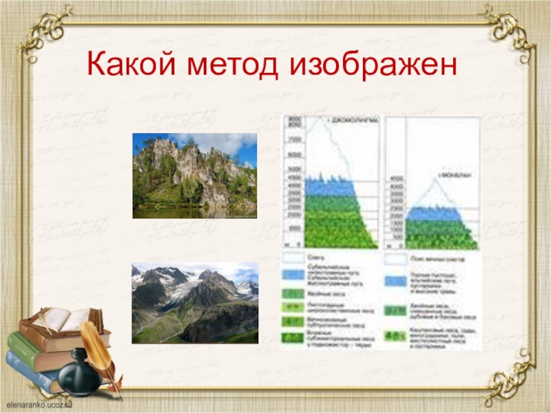 5 методов изучения географии. Методы географии. Сравнительный метод географических исследований. Методы географических исследований традиционные и современные. Современный метод географических исследований какой.