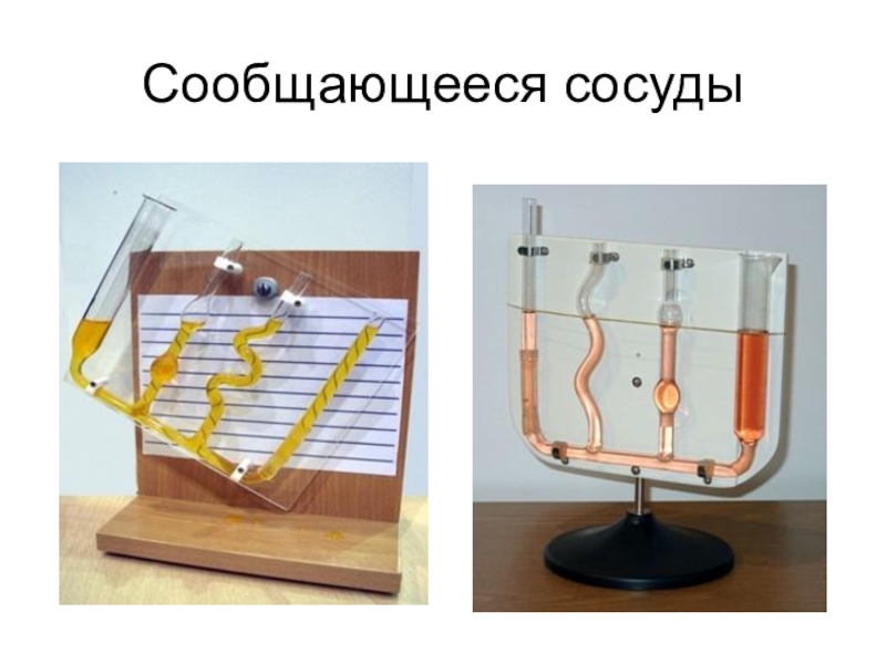 Тех карта сообщающиеся сосуды