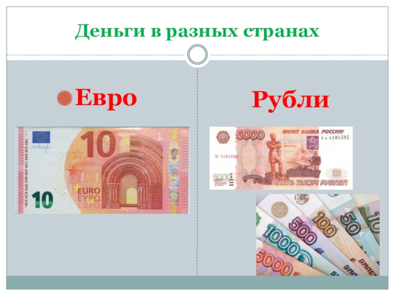 Рубли в разных странах. Деньги разных стран. Деньги разные. Деньги других государств.