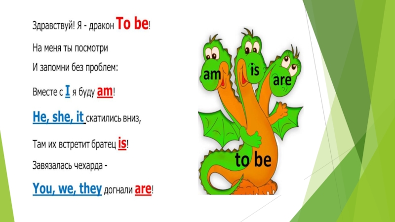 Про английский язык 2 класс. Дракон to be в английском языке. Глагол to be дракон. Дракон to be стишок. Стих про дракона to be.