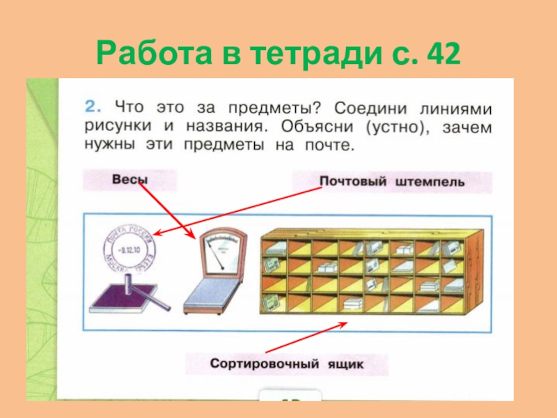 Презентация как путешествует письмо 1 класс