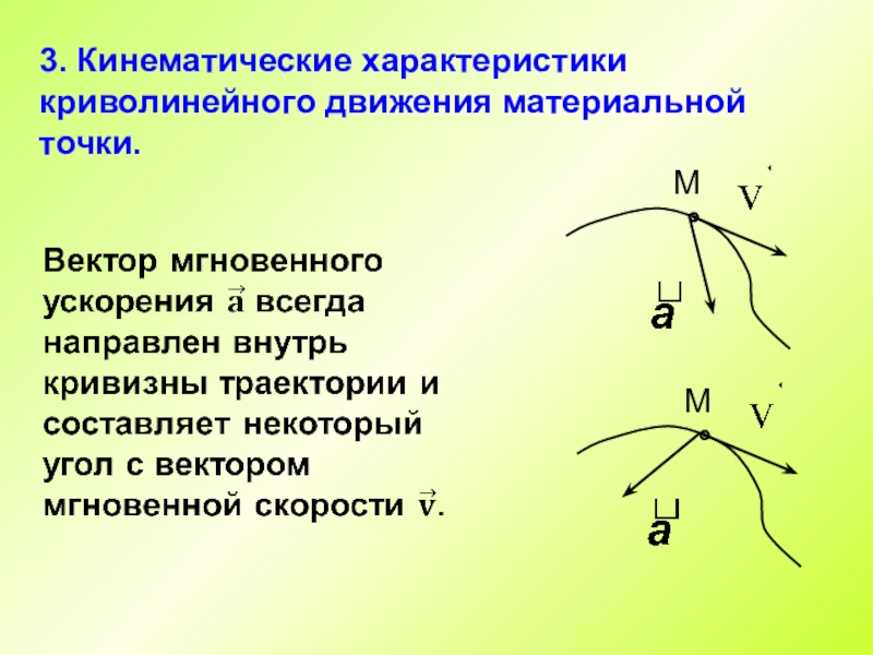 Как направлен вектор тела. Угловая скорость при криволинейном движении формула. Движение по криволинейной траектории формулы. Кинематика криволинейного движения скорость. Уравнения криволинейного движения материальной точки.