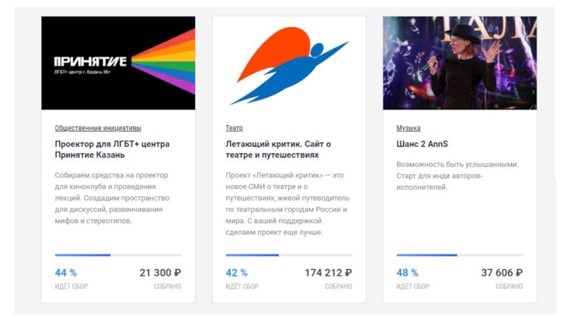 2020
ГДЕ БРАТЬ ДЕНЬГИ НА РЕАЛИЗАЦИЮ СОЦИАЛЬНЫХ ПРОЕКТОВ?
Шульга Наталья
