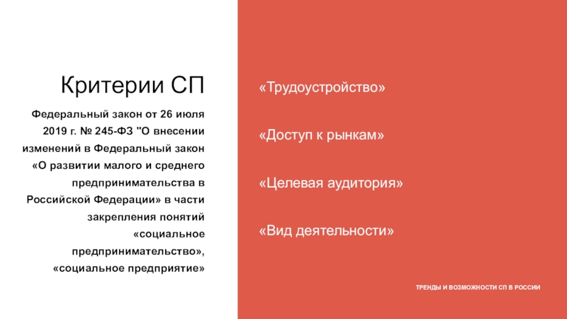 2020
ГДЕ БРАТЬ ДЕНЬГИ НА РЕАЛИЗАЦИЮ СОЦИАЛЬНЫХ ПРОЕКТОВ?
Шульга Наталья «Трудоустройство»«Доступ к рынкам»«Целевая аудитория»«Вид деятельности»ТРЕНДЫ И ВОЗМОЖНОСТИ СП В РОССИИ «Трудоустройство»«Доступ к рынкам»«Целевая аудитория»«Вид деятельности»ТРЕНДЫ И ВОЗМОЖНОСТИ СП В РОССИИ