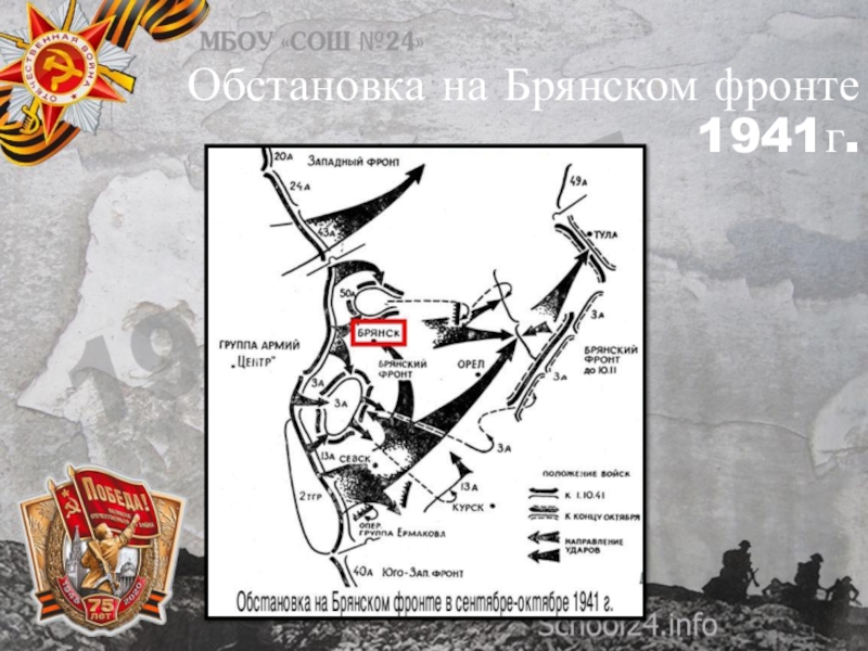 Обстановка на Брянском фронте 1941г.