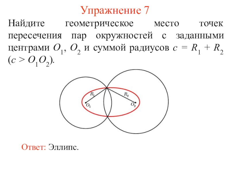 Найдите геометрическое место центров окружностей. Геометрическое место центров окружностей. Найти Общие точки эллипса и окружности. Сумма радиусов. Окружность с центром в узле сетки.