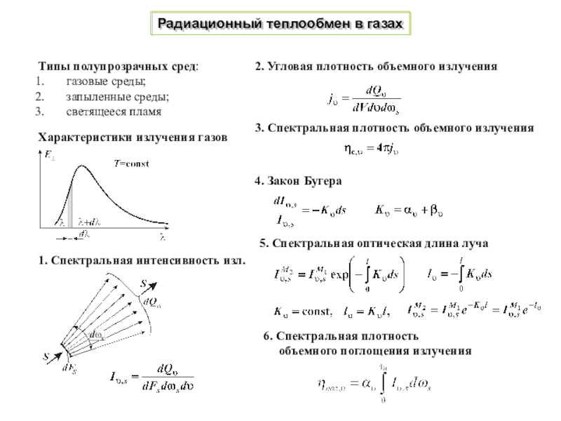 Излучение газов. Спектральная плотность излучения. Угловая плотность излучения. Спектральная объемная плотность. Лучистый теплообмен основные понятия и определения.