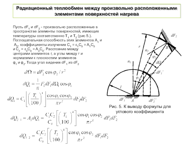 Излучение процесс теплообмена. Радиационный теплообмен формула. Лучевой теплообмен. Радиация теплообмен. Закон Ламберта теплообмен.