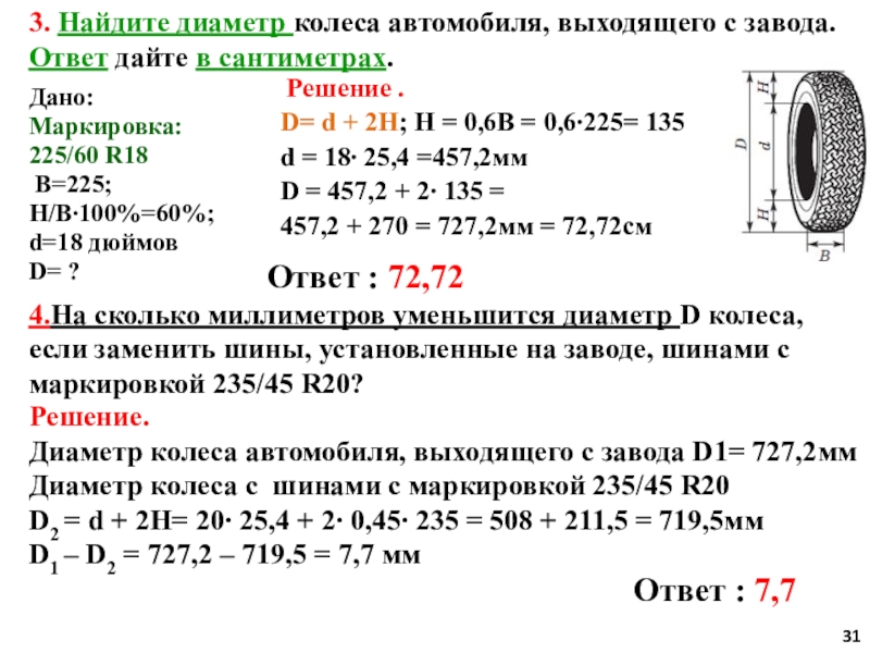 Сравнение диаметра колес автомобиля