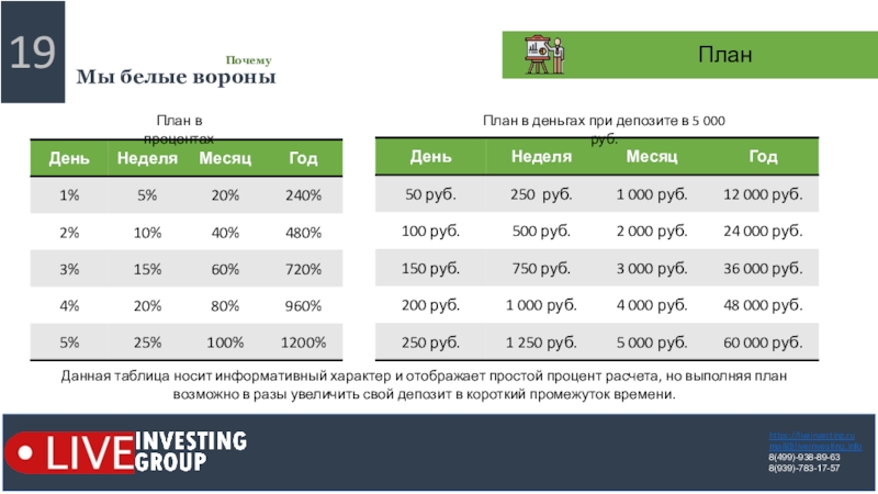 Информативный характер. GBG info8. Какой курс на апрель