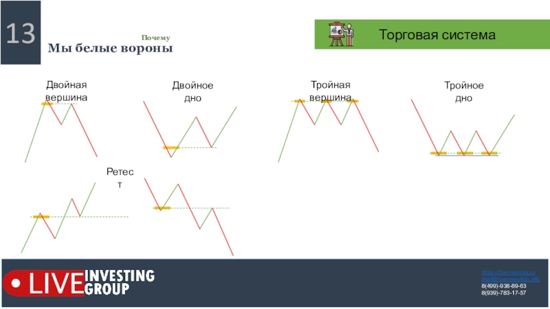 Курс на 13.08 24