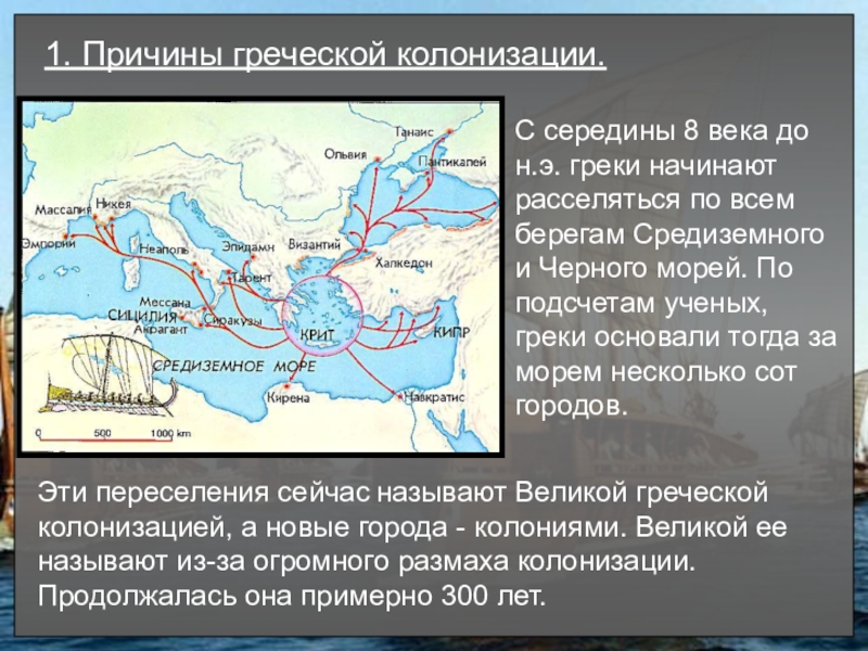 Греческие колонии на берегах черного и средиземного морей презентация