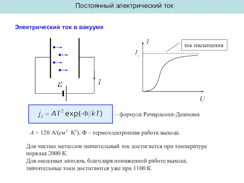 3 постоянный электрический ток. Термоэлектронная эмиссия формула. Уравнение термоэлектронной эмиссии. Уравнение термоэлектронной эмиссии (формула Ричардсона — Дэшмана). Формула Ричардсона для термоэлектронной эмиссии.