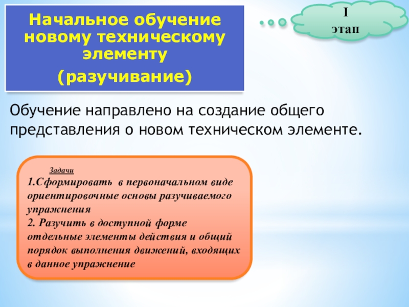 Преподавание направлено в основном на. На что направленно обучение. Направленное обучение. Преподавание направлено на.