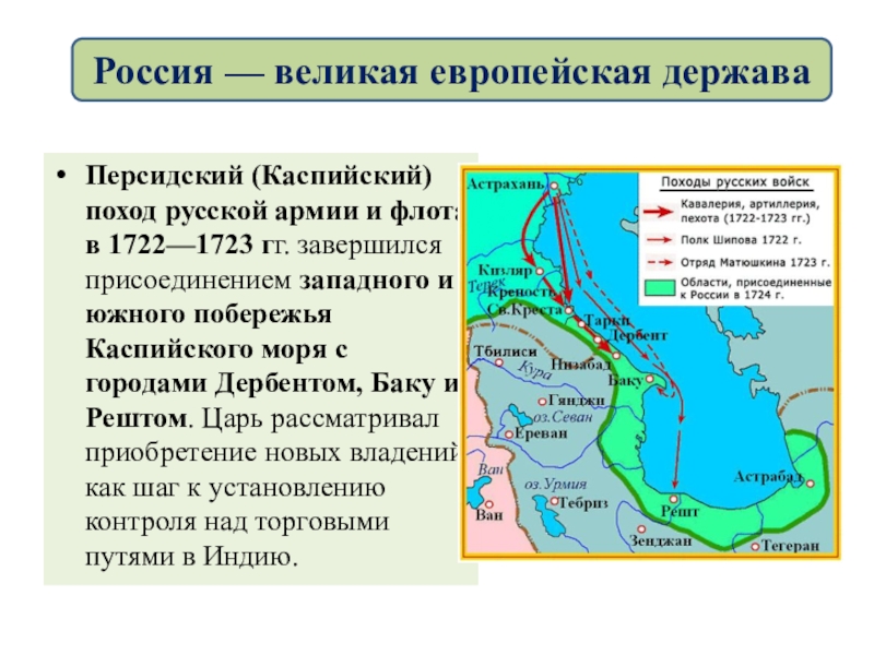 Персидский поход петра карта