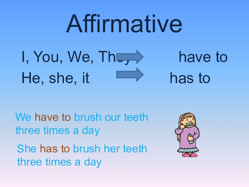 Relax he she it. Affirmative have. Когда have а когда has. Have to has to ppt.