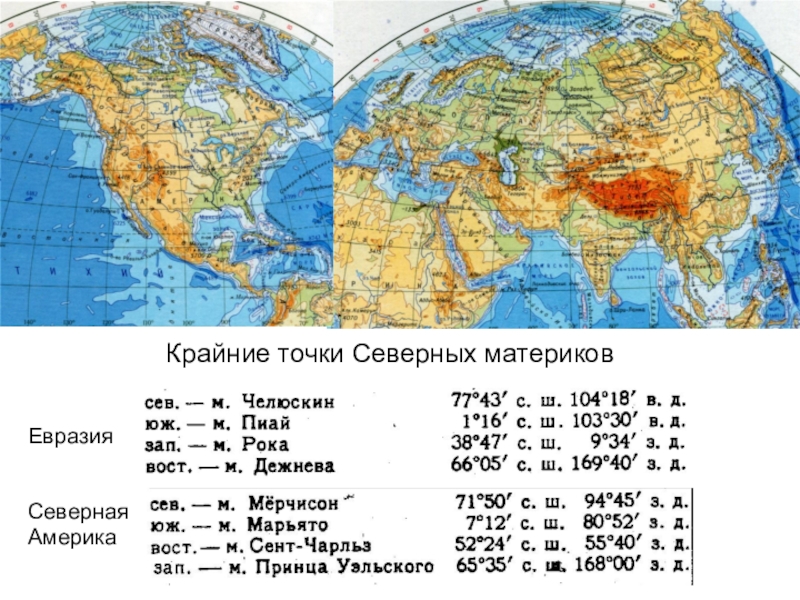 Карта евразии крайние точки материка