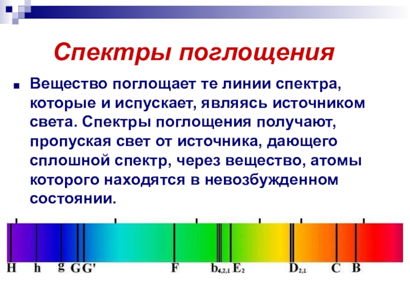 Спектр какого типа показан на рисунке