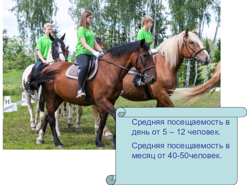 2 этап Средняя посещаемость в день от 5 – 12 человек.Средняя посещаемость в месяц от 40-50человек. Средняя посещаемость в день от 5 – 12 человек.Средняя посещаемость в месяц от 40-50человек.