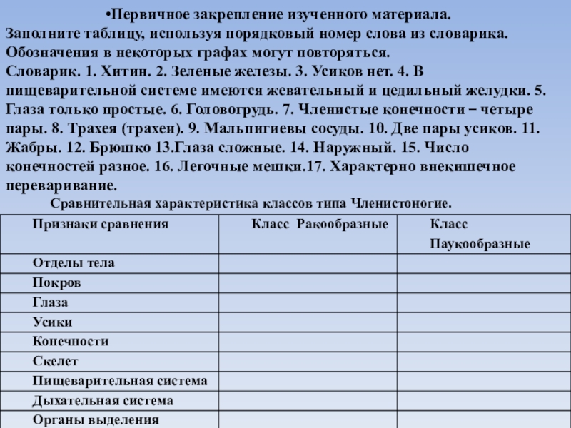 Из орфоэпического словарика учебника выпишите в таблицу по образцу пять страдательных причастий