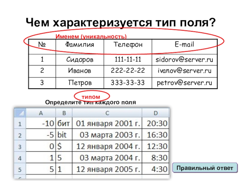 Виды данных электронных таблиц. Типы данных для полей. Тип поля определяет. Типы полей таблицы. Фамилия Тип поля.